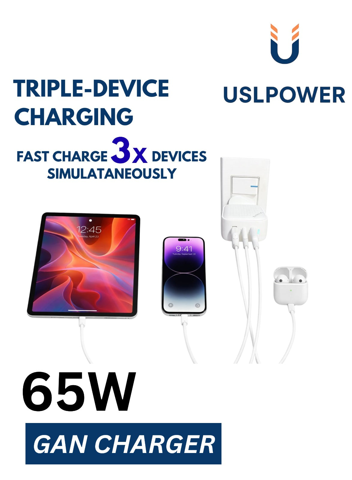 USLPOWER 65W GaN Fast Wall Charger, 3-Port USB-C & USB-A PD Power Adapter for Laptop, Smartphone & Tablet